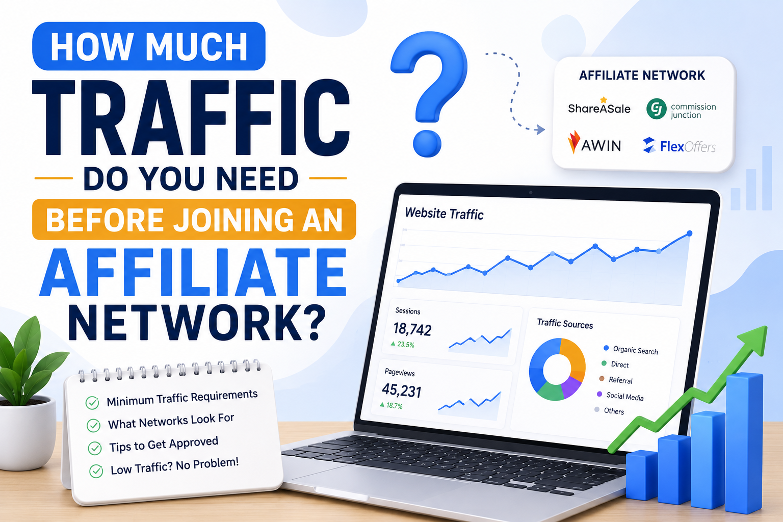 How Much Traffic Do You Need Before Joining an Affiliate Network?